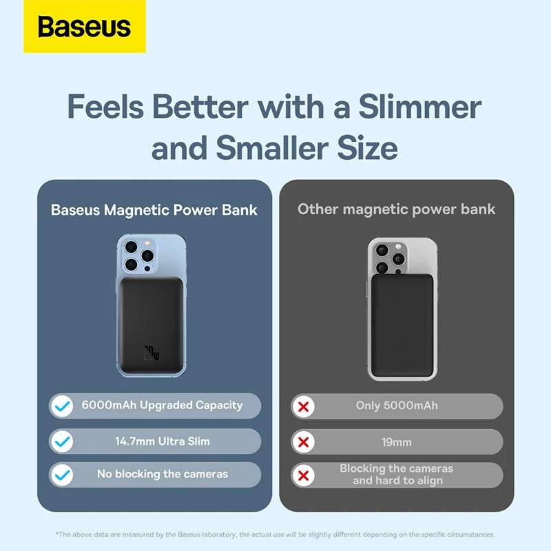 MagniCharge Pro: Baseus 6000mAh/10000mAh Magnetic Wireless Power Bank